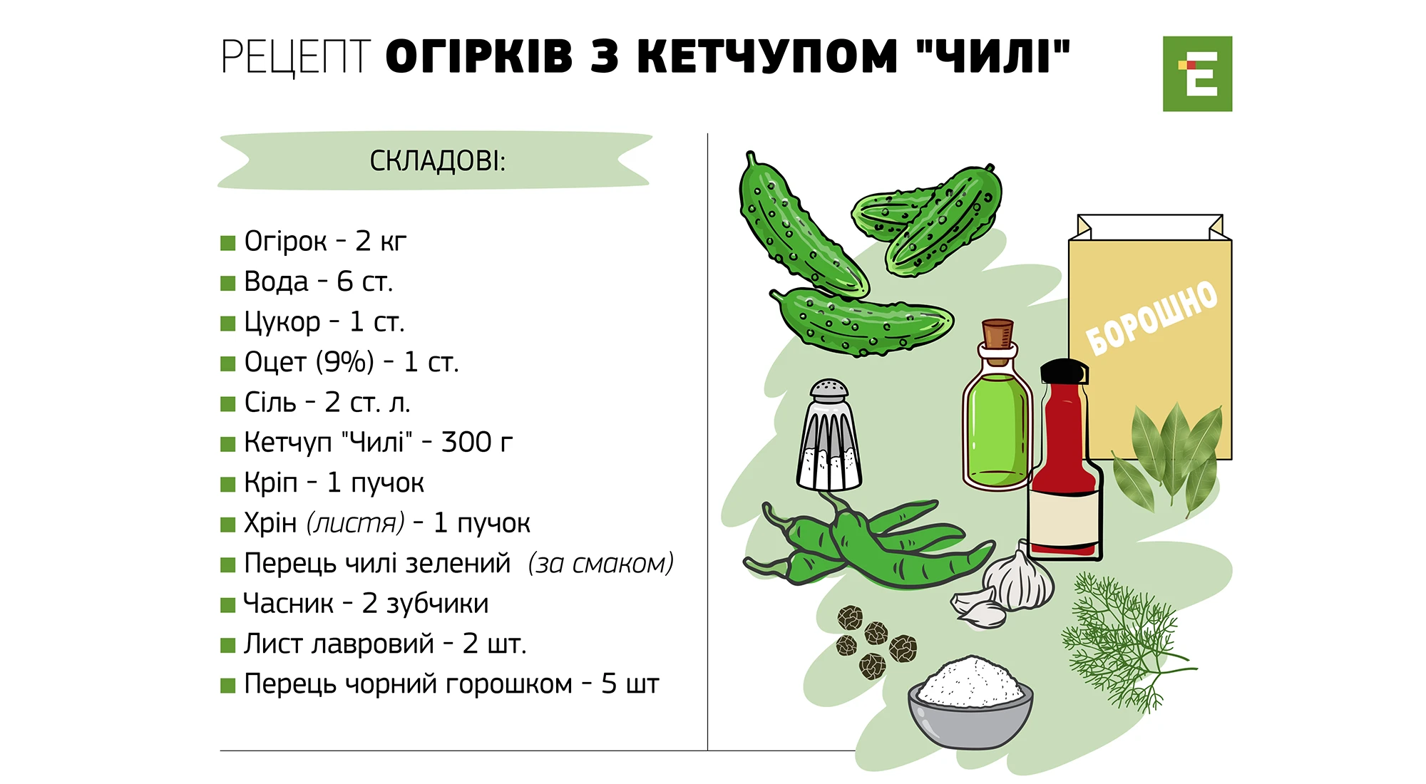 Как приготовить огурцы с кетчупом чили на зиму без стерилизации.