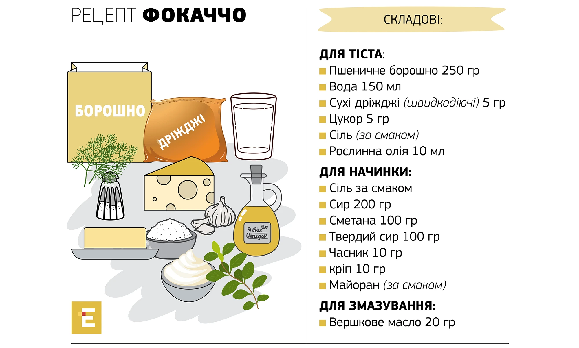 Как правильно приготовить фокаччу? Предлагаем простой классический рецепт