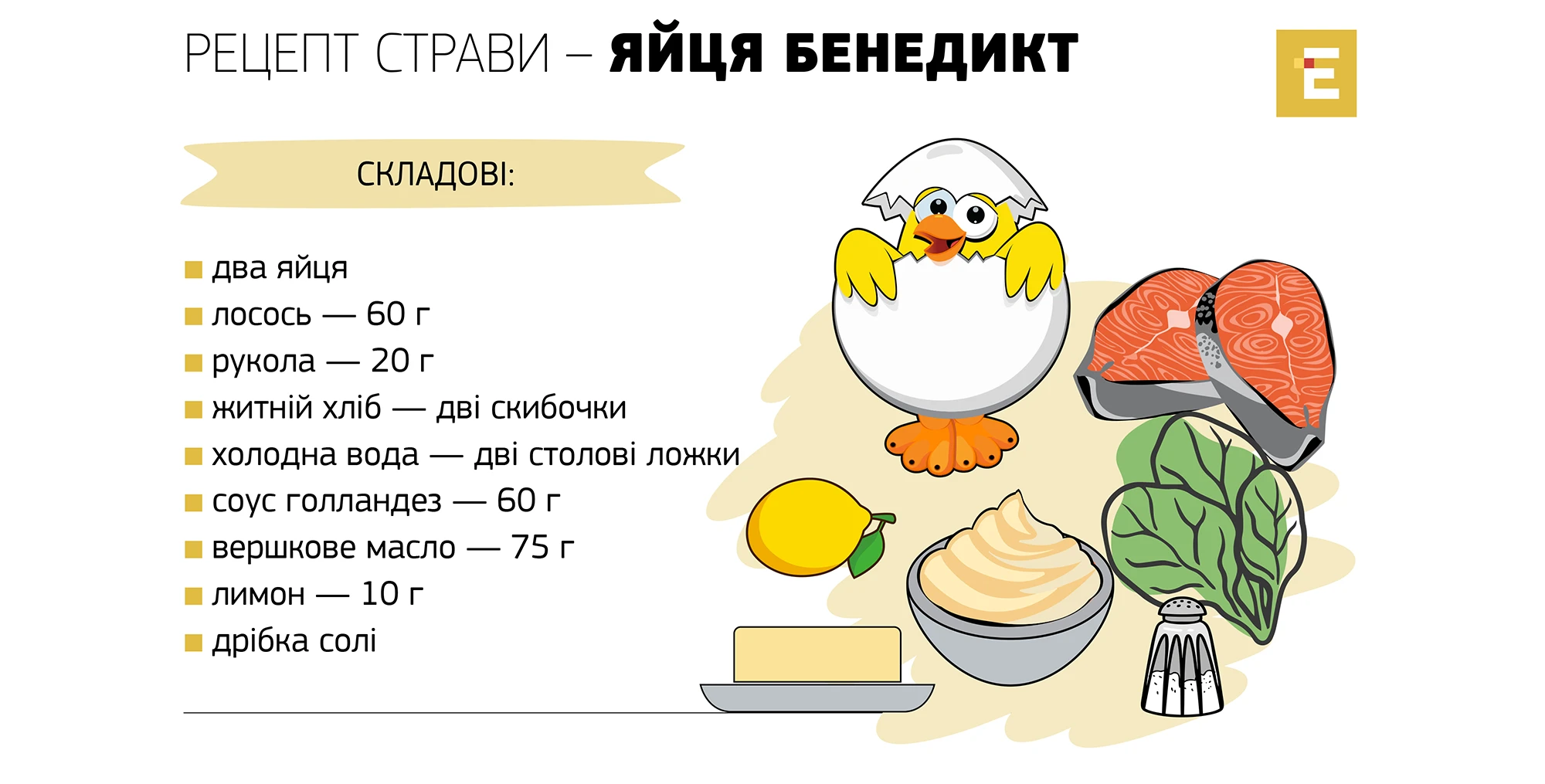 Как приготовить яйцо бенедикт? Делимся вкусным рецептом