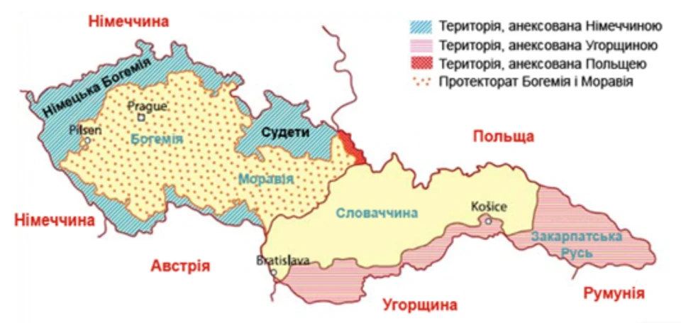Расчленение Чехословакии в 1938-1939 гг.