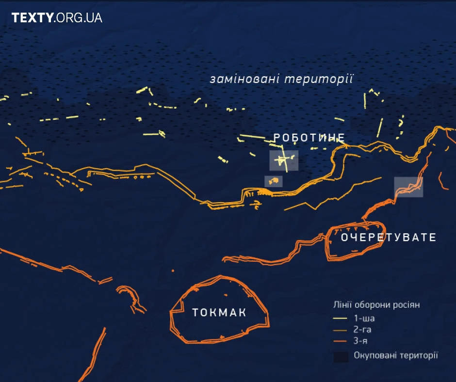 Лінії оборони росіян на півдні України, вересень 2023