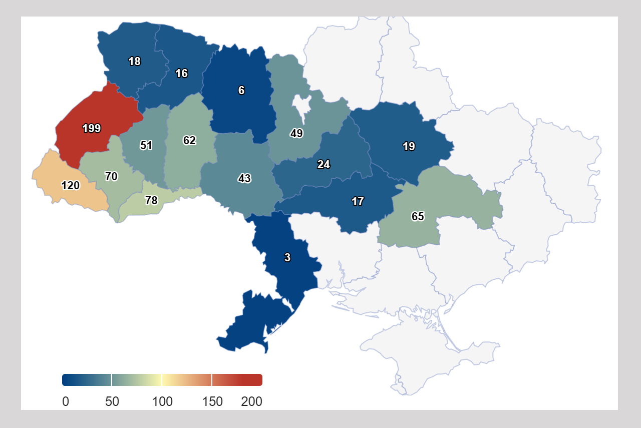 релоковані підприємства