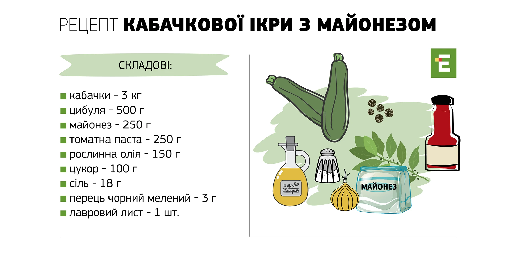 рецепт кабачкової ікри з майонезом рецепт кабачкової ікри з майонезом