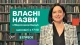 Проект Власні назви з Мирославою Барчук