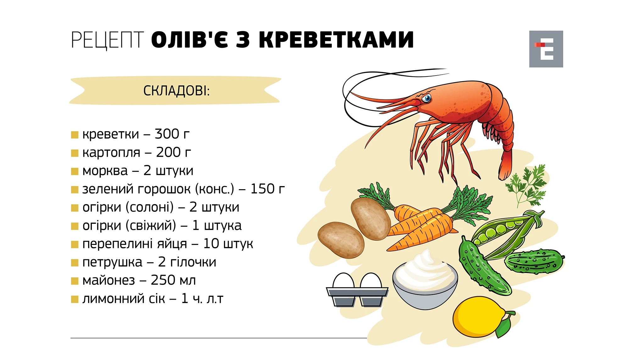 Рецепт Олів'є з креветками