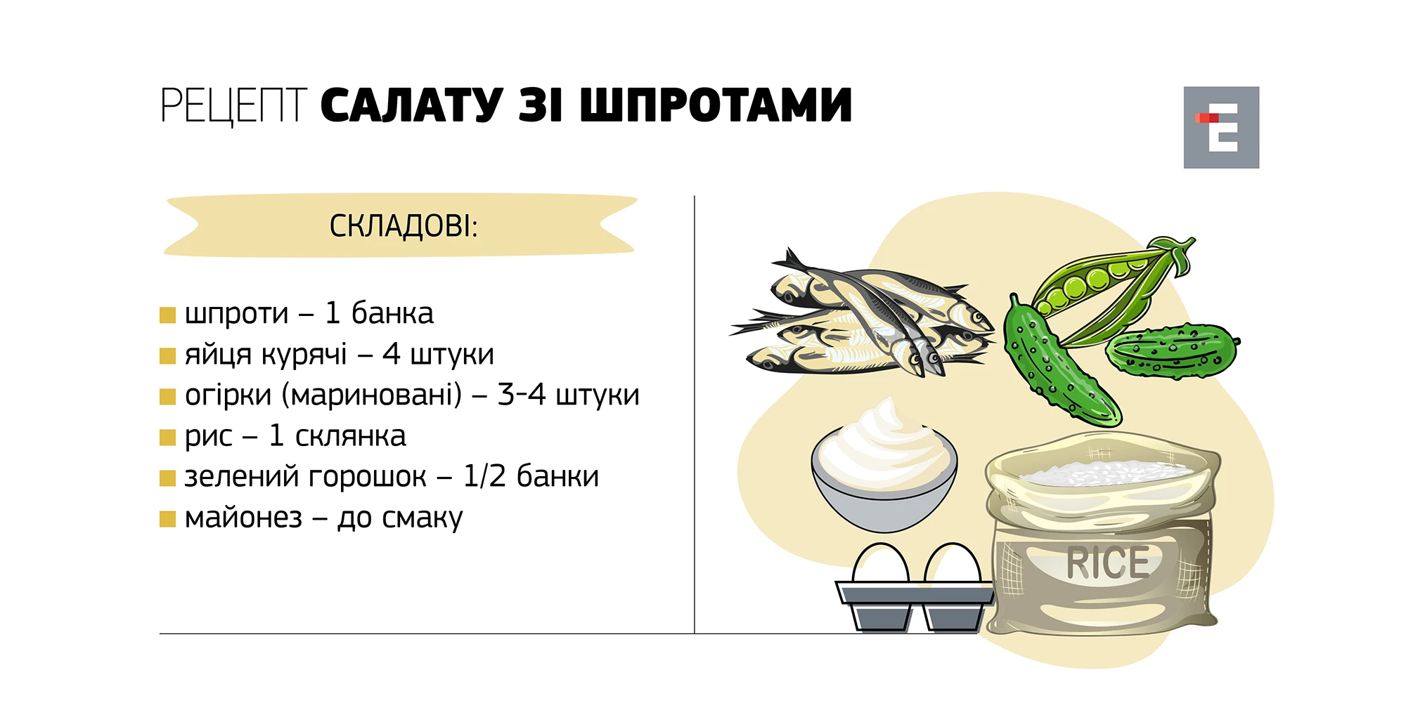 рецепт СалатУ зі шпротами