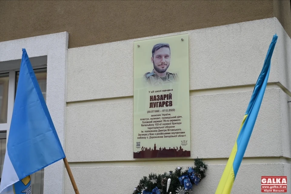 анотаційна дошка