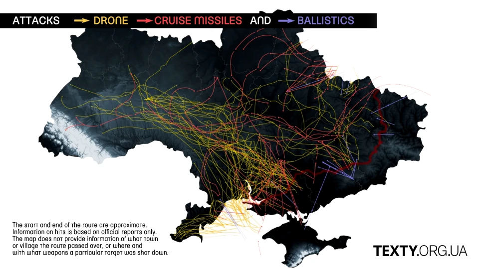 Map of Russian aerial attacks