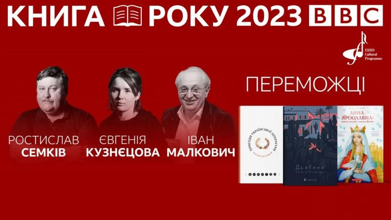 культура література Україна суспільство