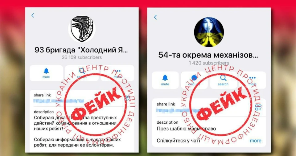 фейкові тг-канали