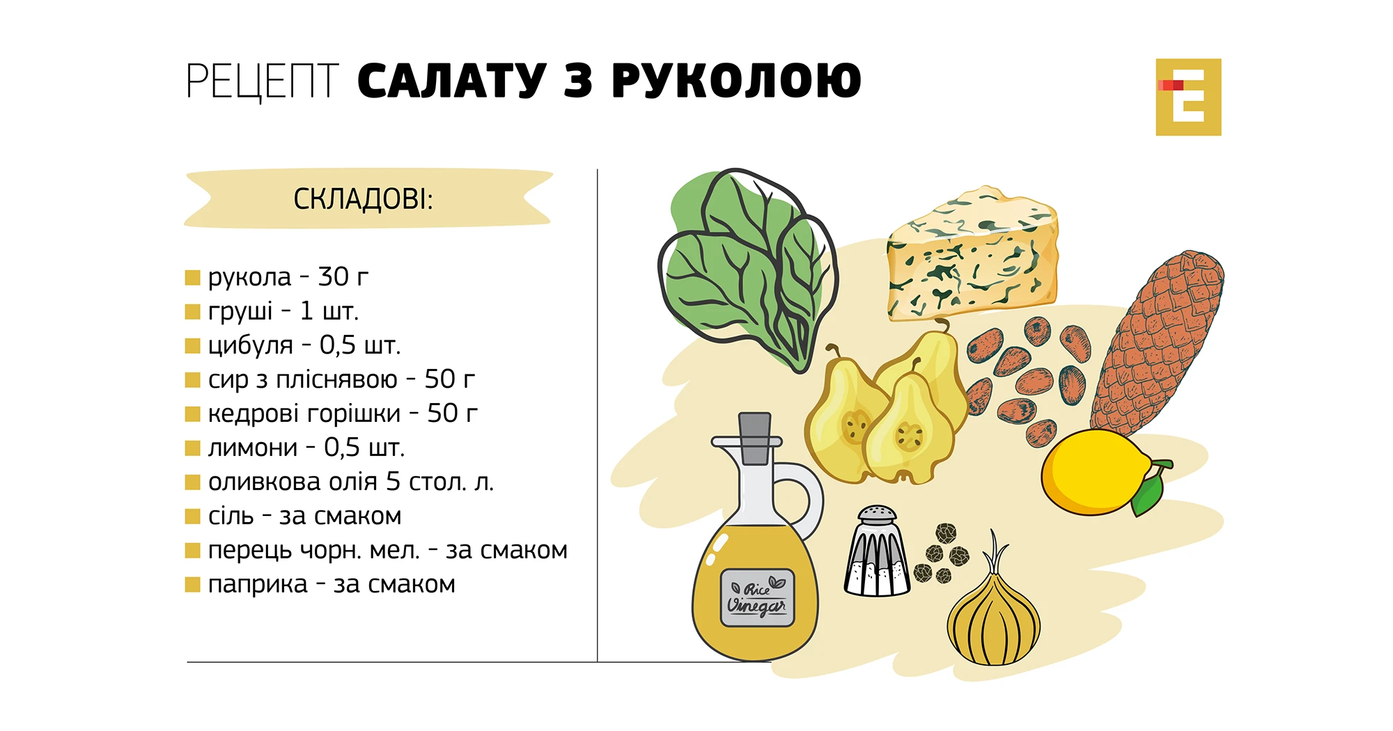 рецепт салату з руколою