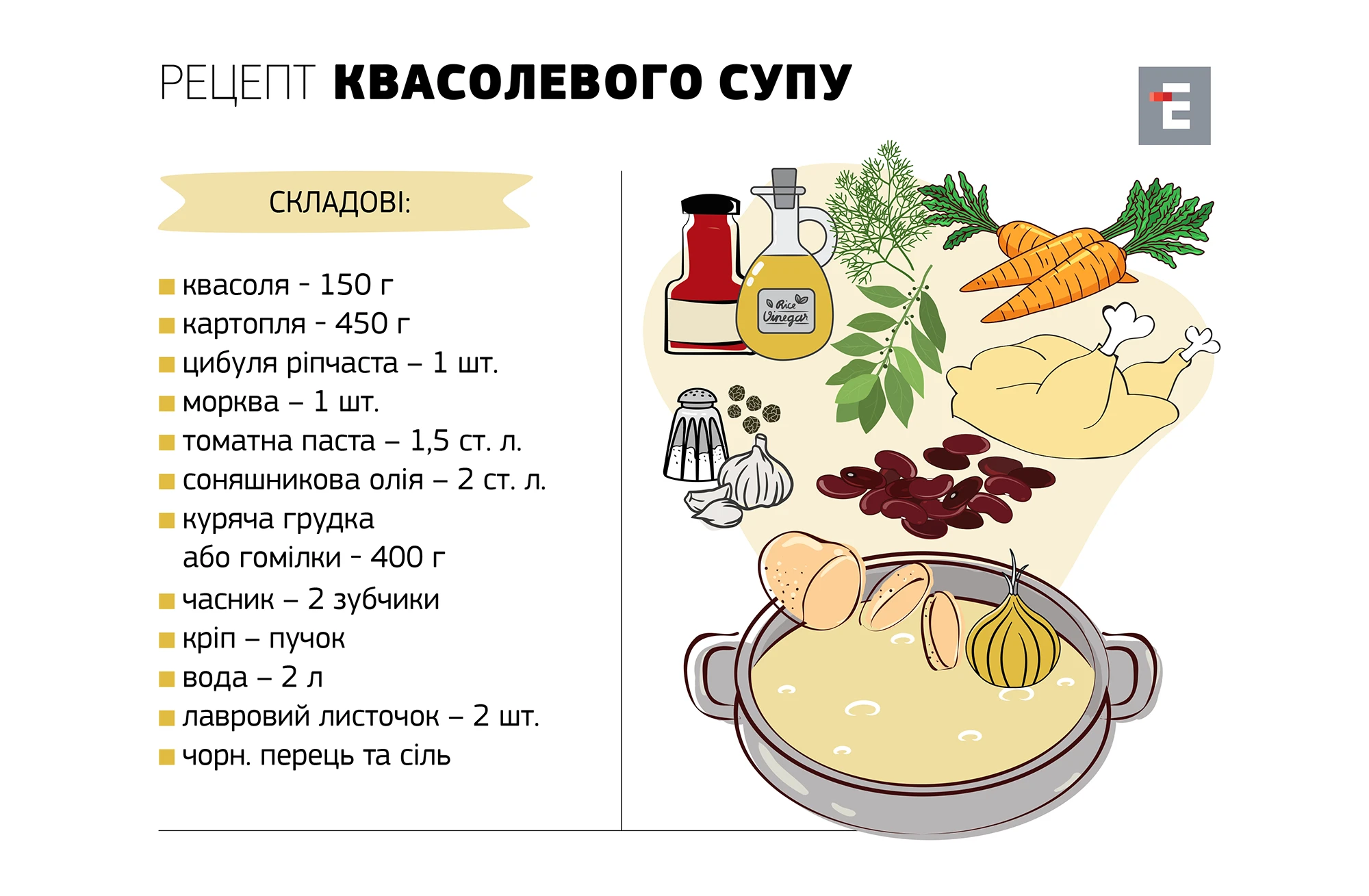 рецепт Квасолевого СупУ