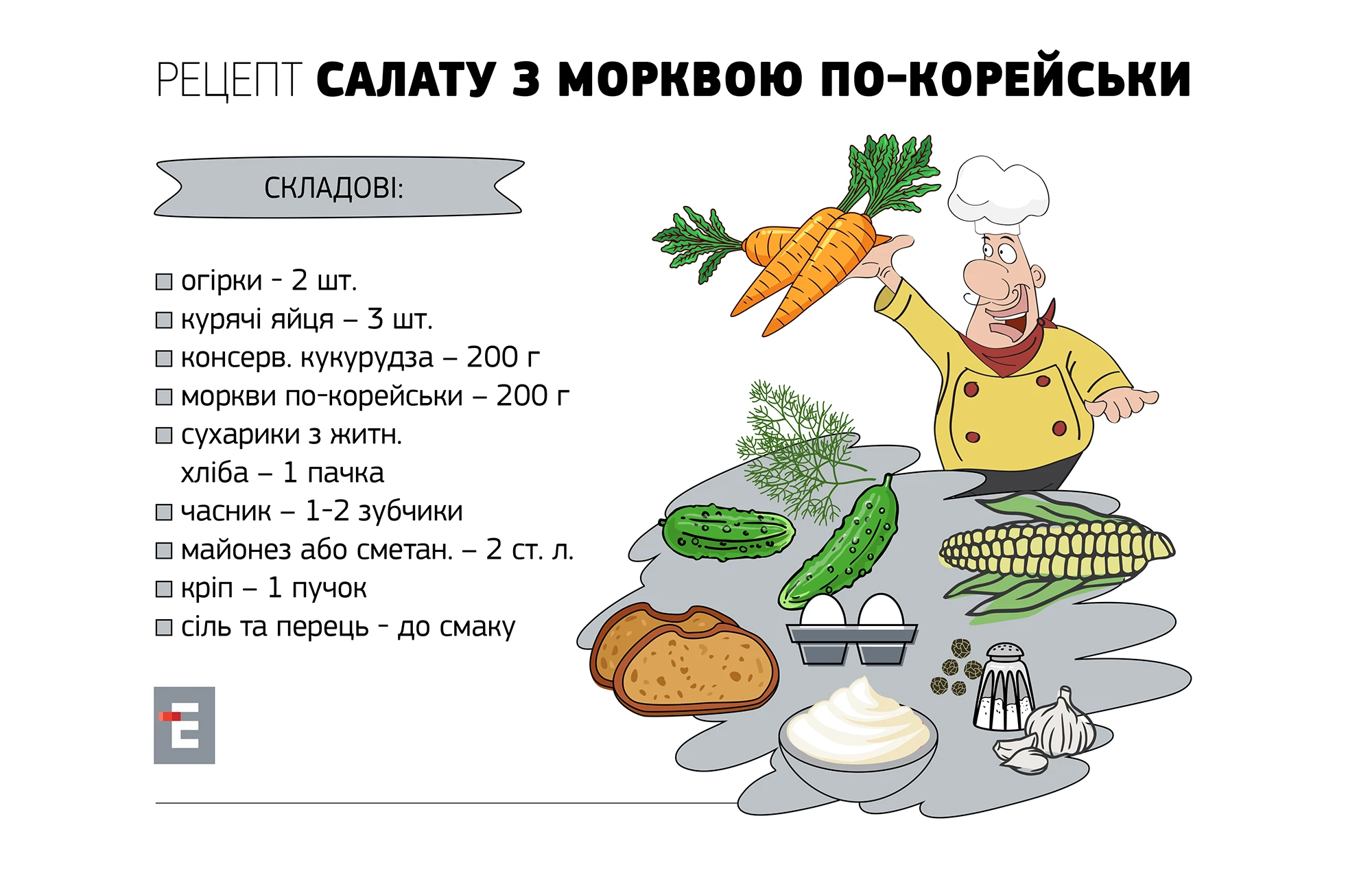рецепт СалатУ з морквою по-корейськи