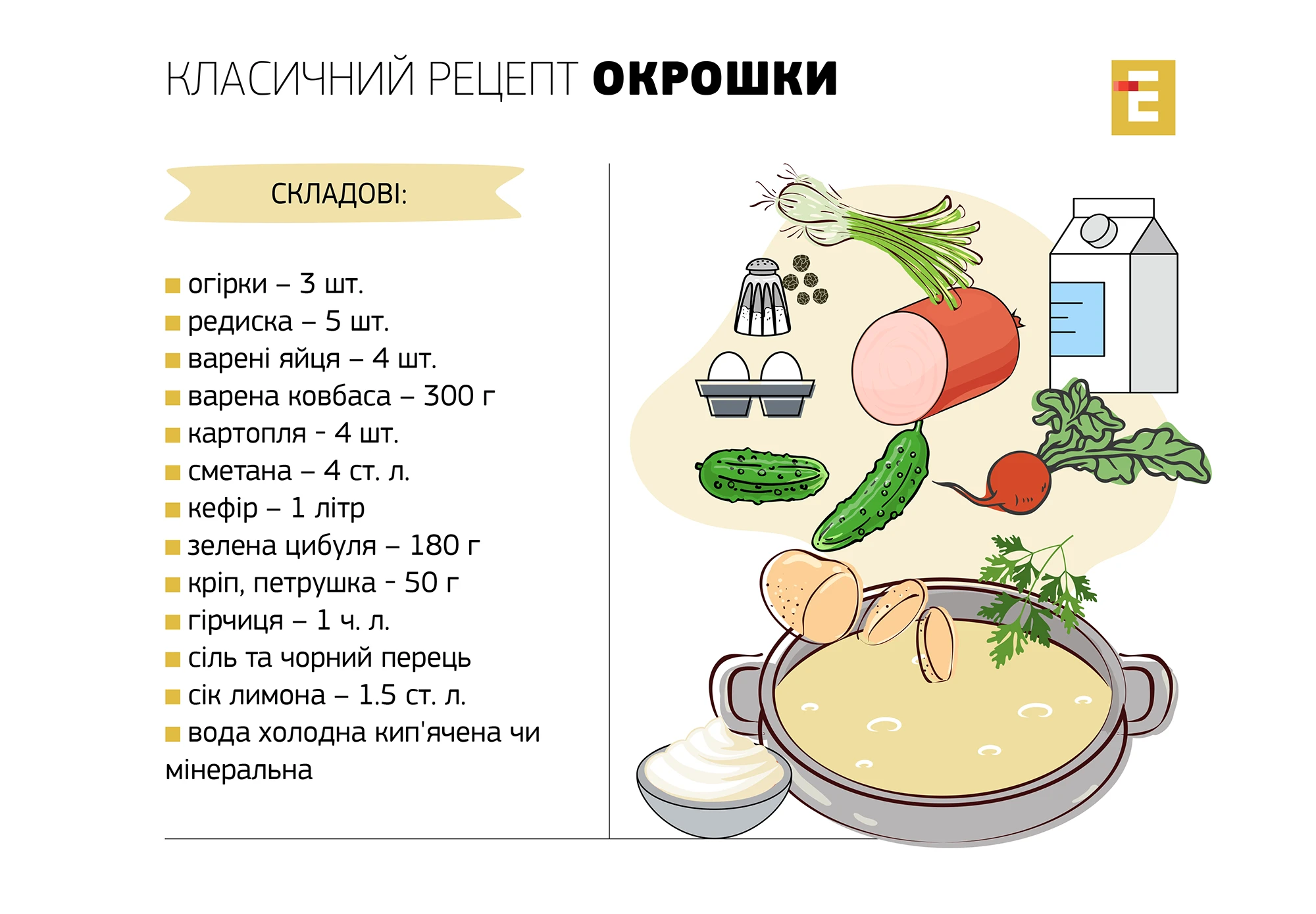 класичний рецепт ОкрошкИ