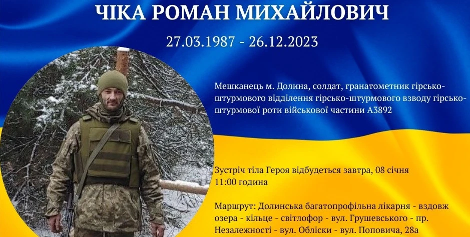 Роман Чіка