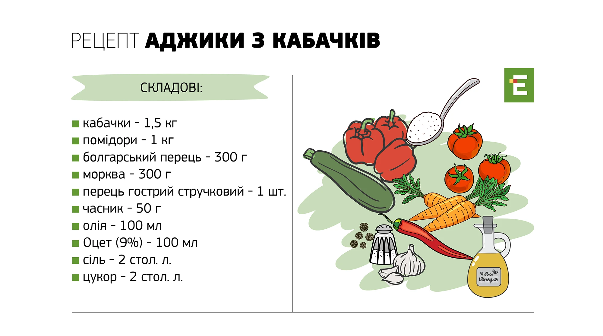 рецепт аджики з кабачків