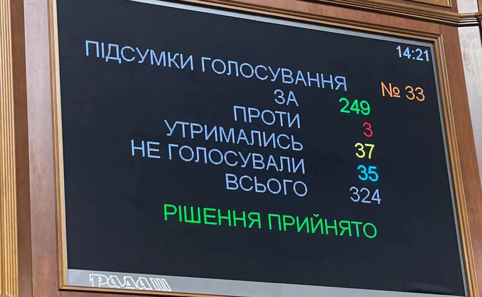 голосування в Раді