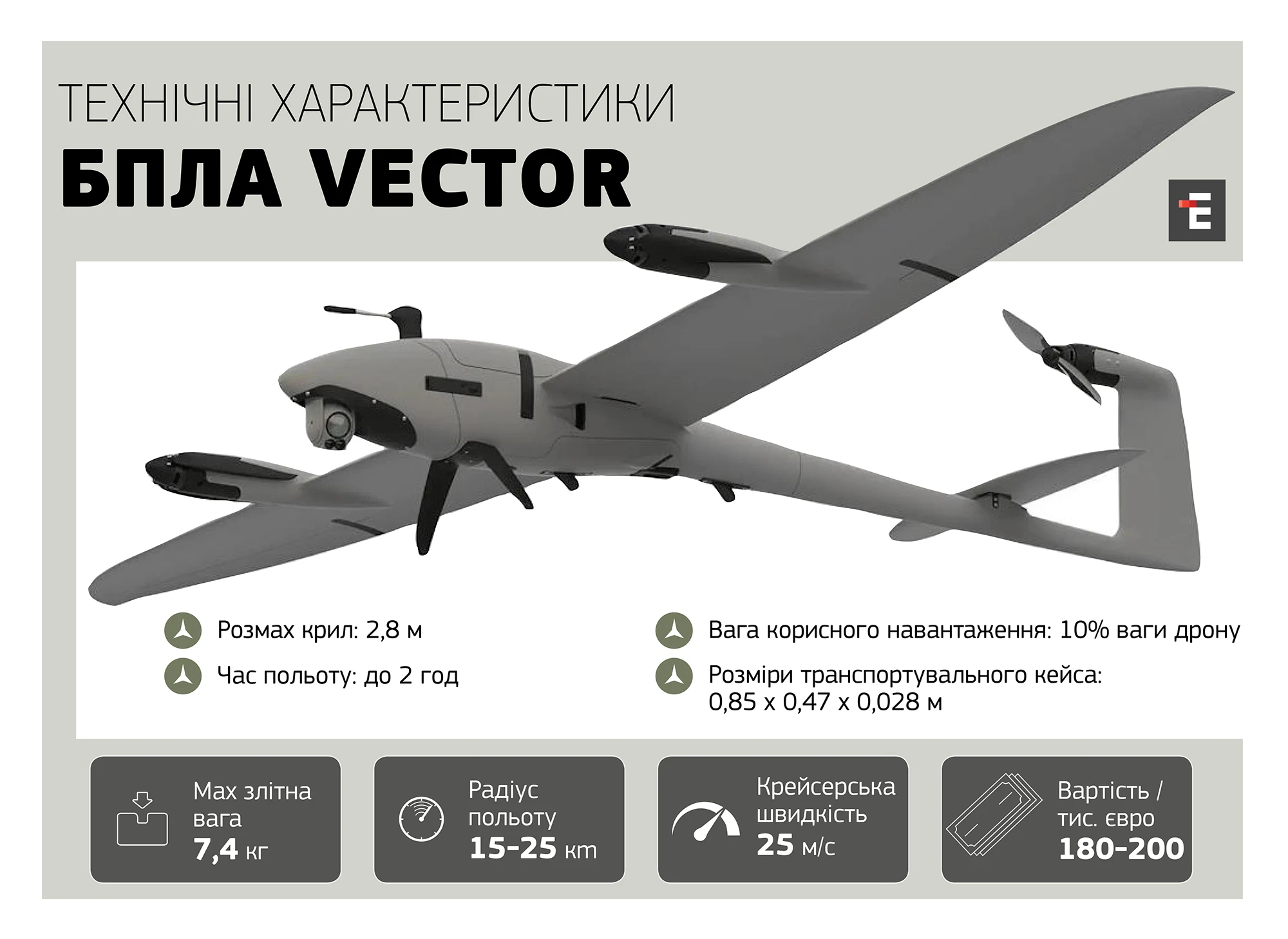 БпЛА Vector