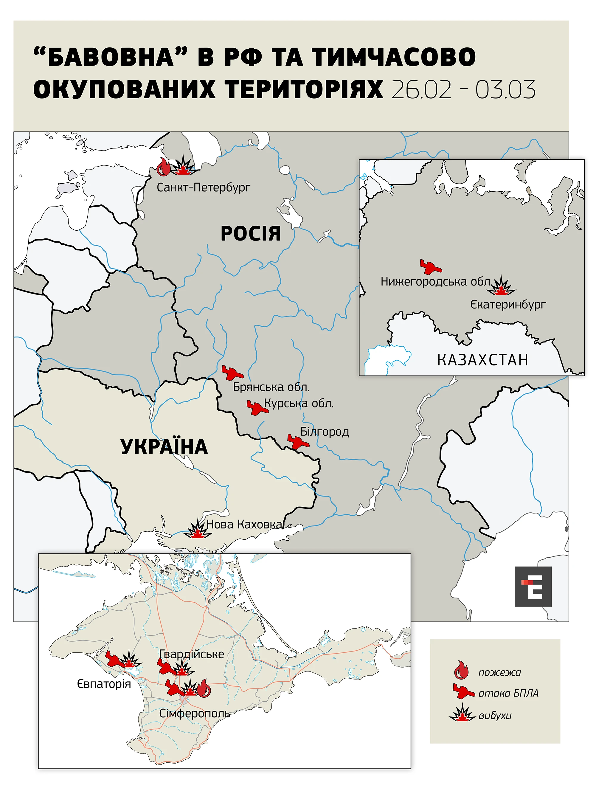 "Бавовна" в РФ та на тимчасово окупованих територіях упродовж 26 лютого – 3 березня