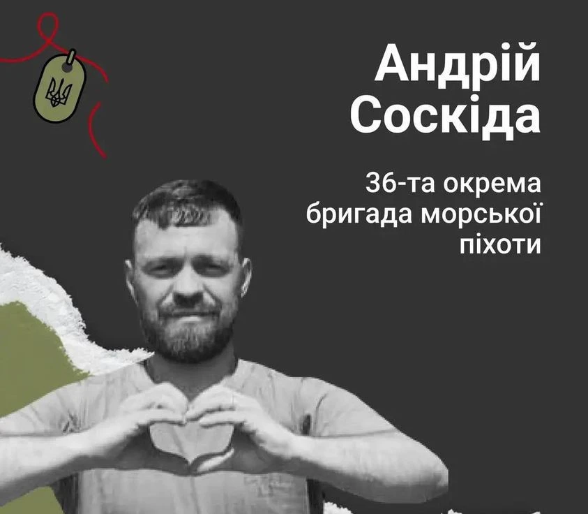 Андрій Соскіда