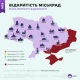 рух Чесно