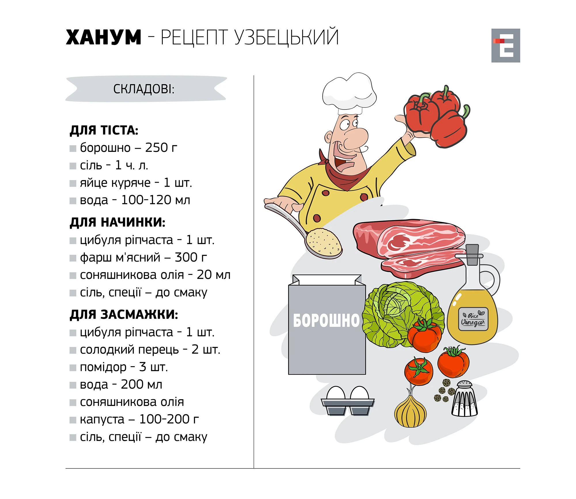 Ханум - рецепт узбецький