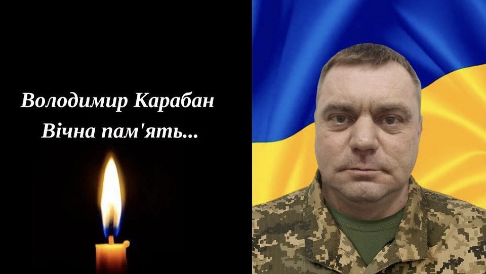 Володимир Карабан