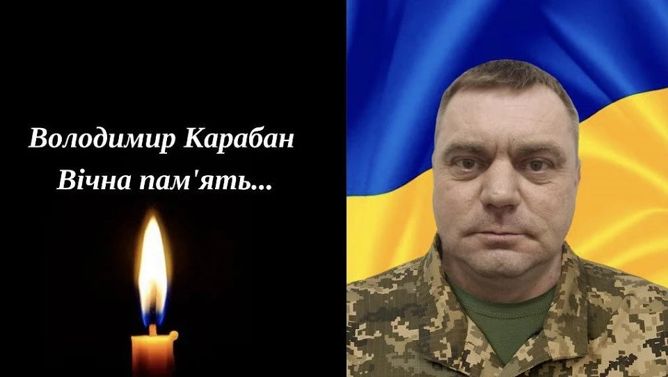 Володимир Карабан