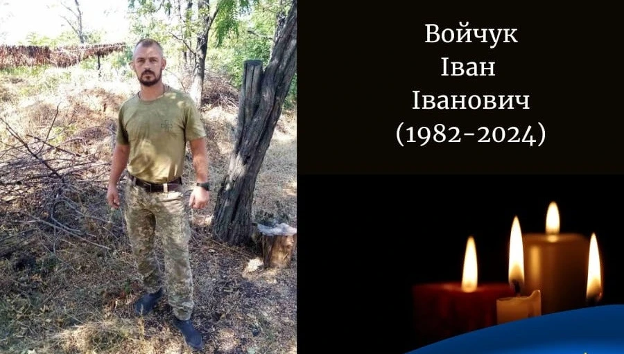Іван Войчук