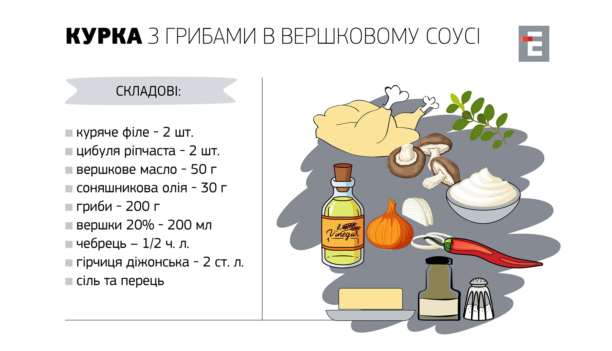 Курка з грибами в вершковому соусі