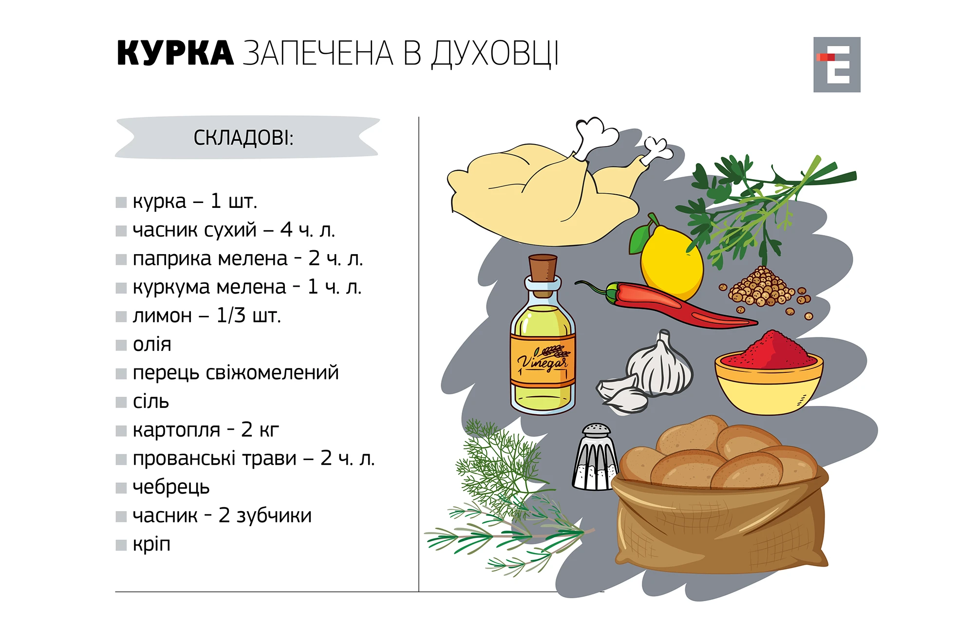 Курка запечена в духовці