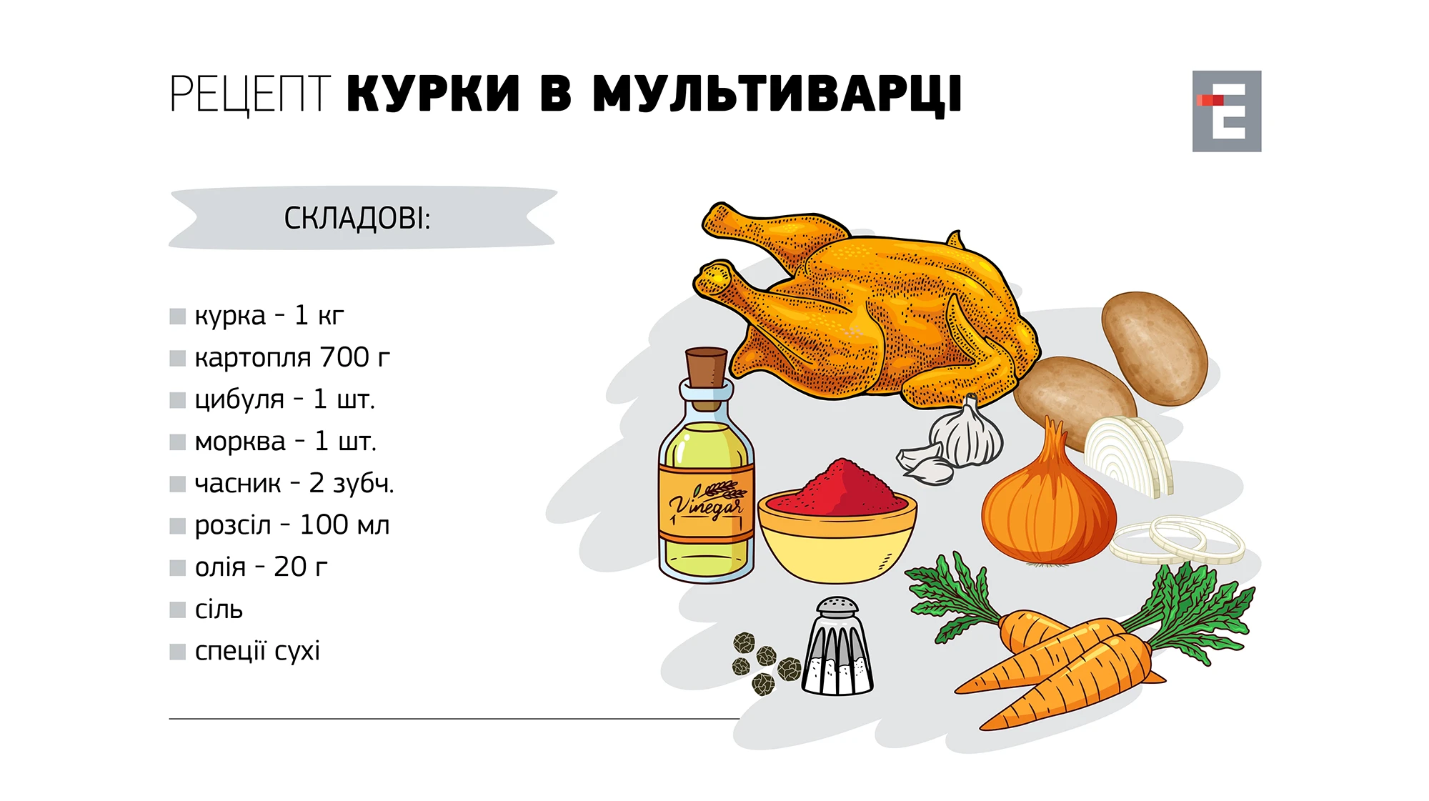 Рецепт КуркИ в мультиварці