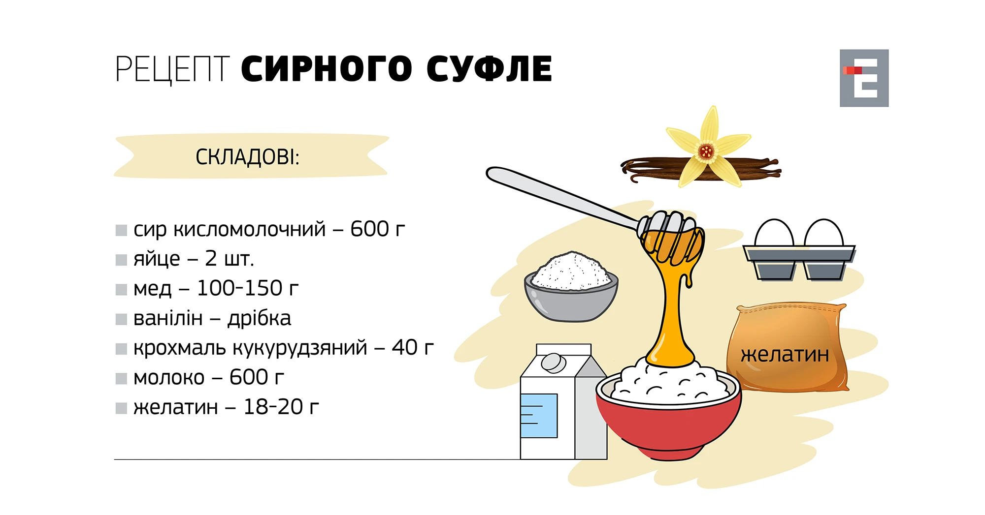 рецепт Сирного суфле