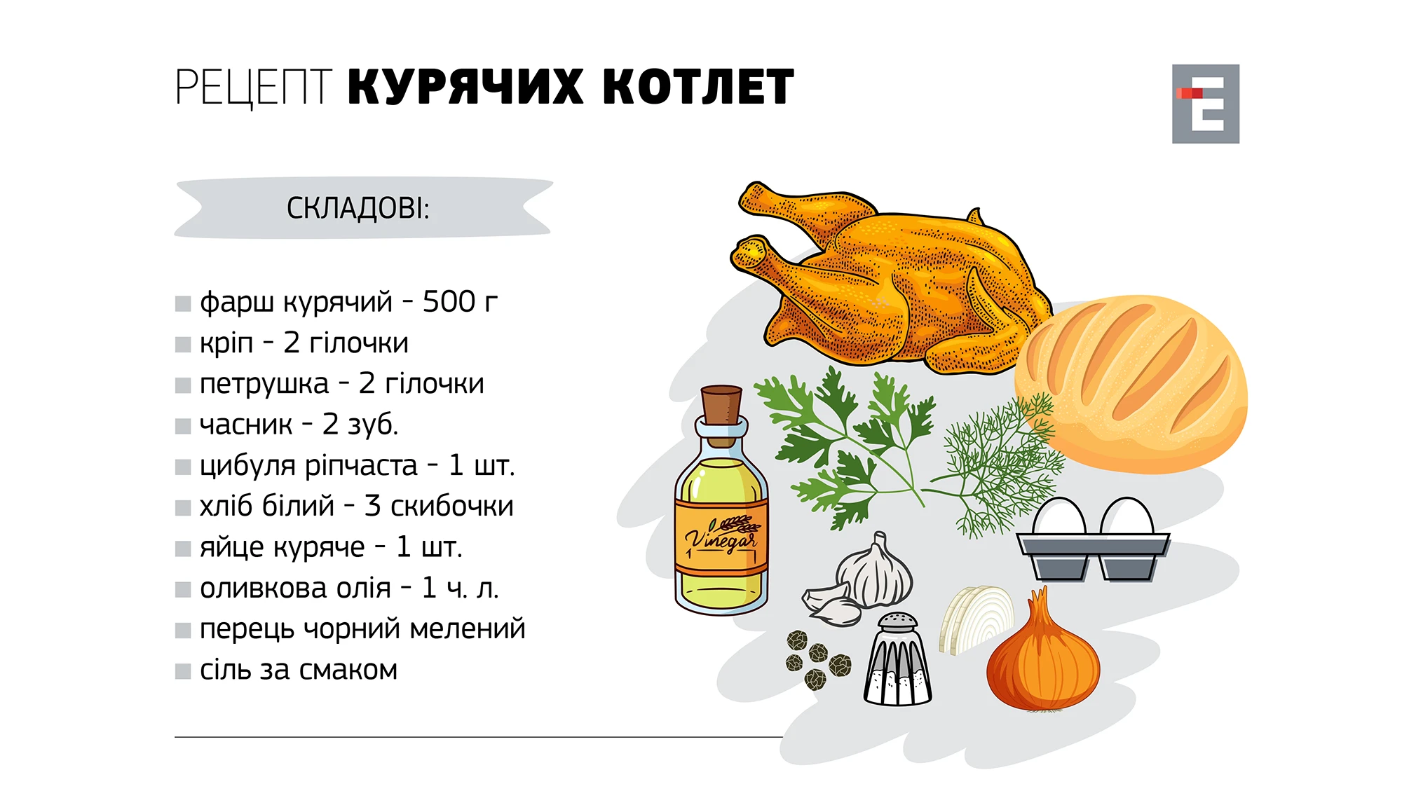 Рецепт курячих котлет