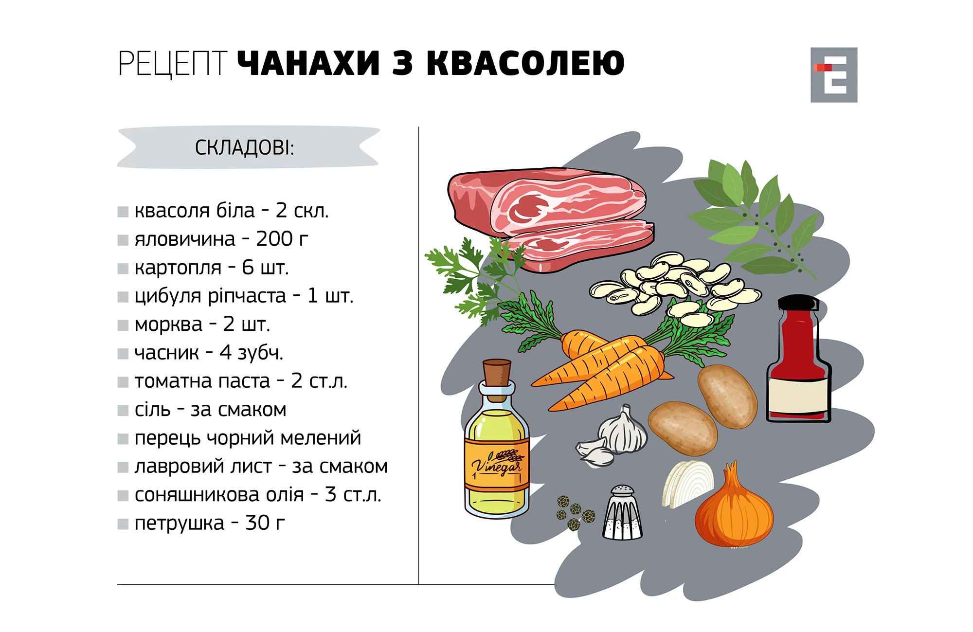 Рецепт Чанахи з квасолею