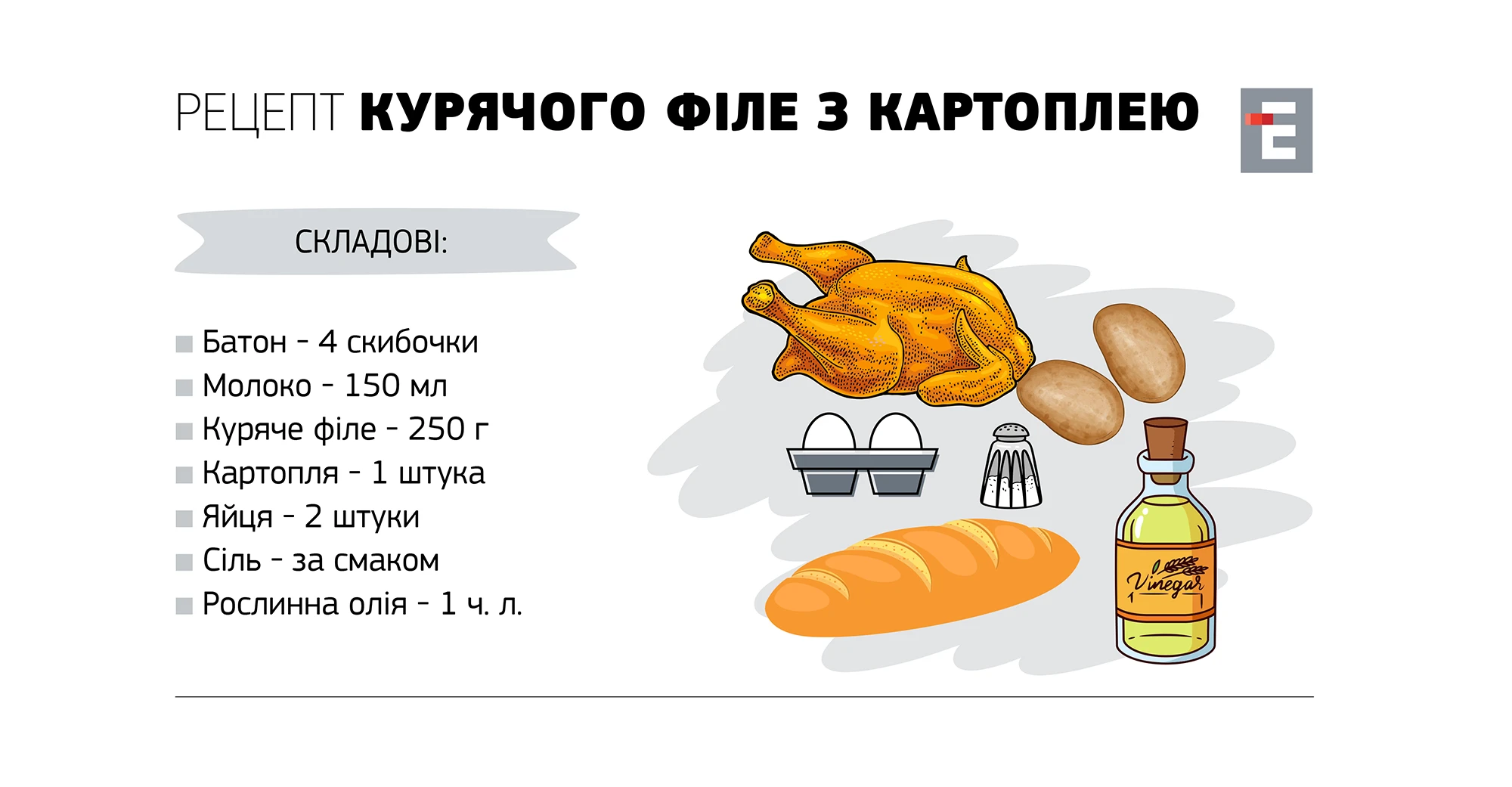 Рецепт курячого філе з картоплею