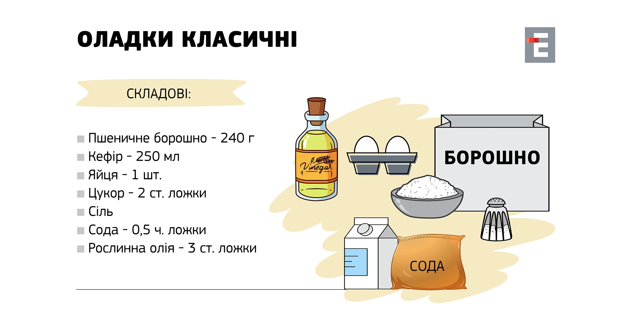 Оладки класичні