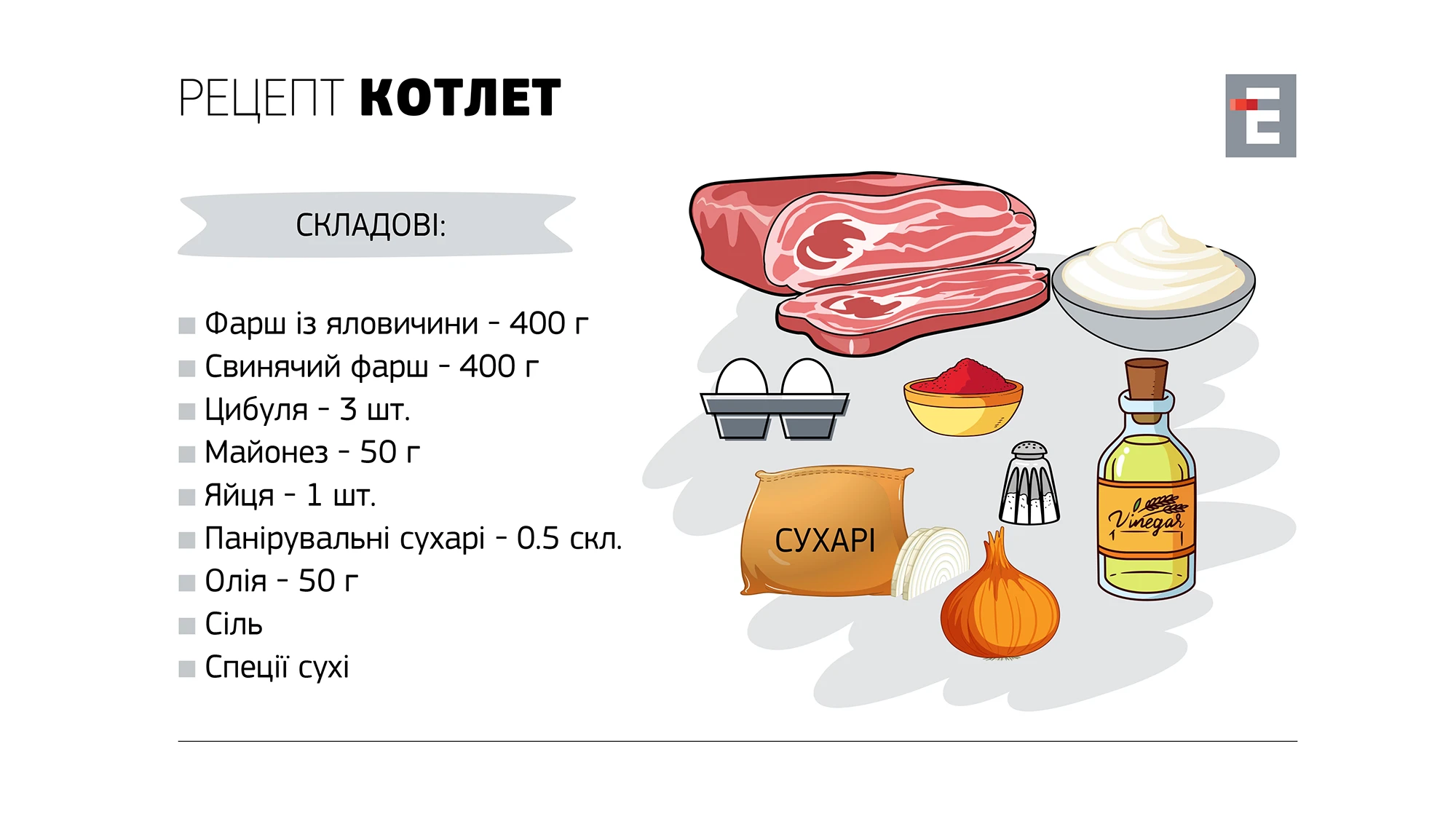 Рецепт Котлет