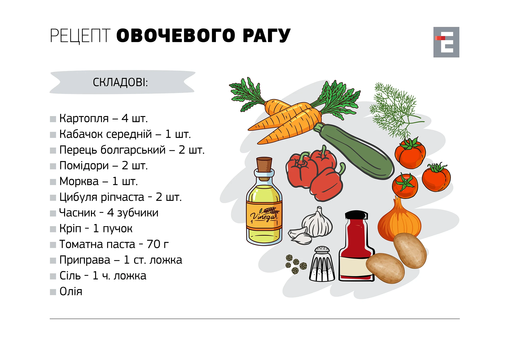 Овочеве рагу з баклажанами, кабачками та картоплею