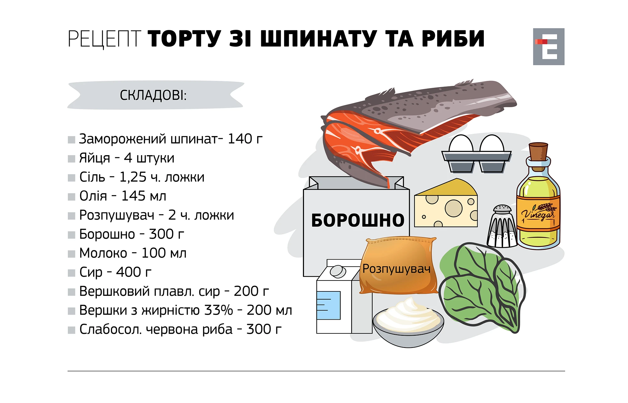 Рецепт ТортУ зі шпинату та риби