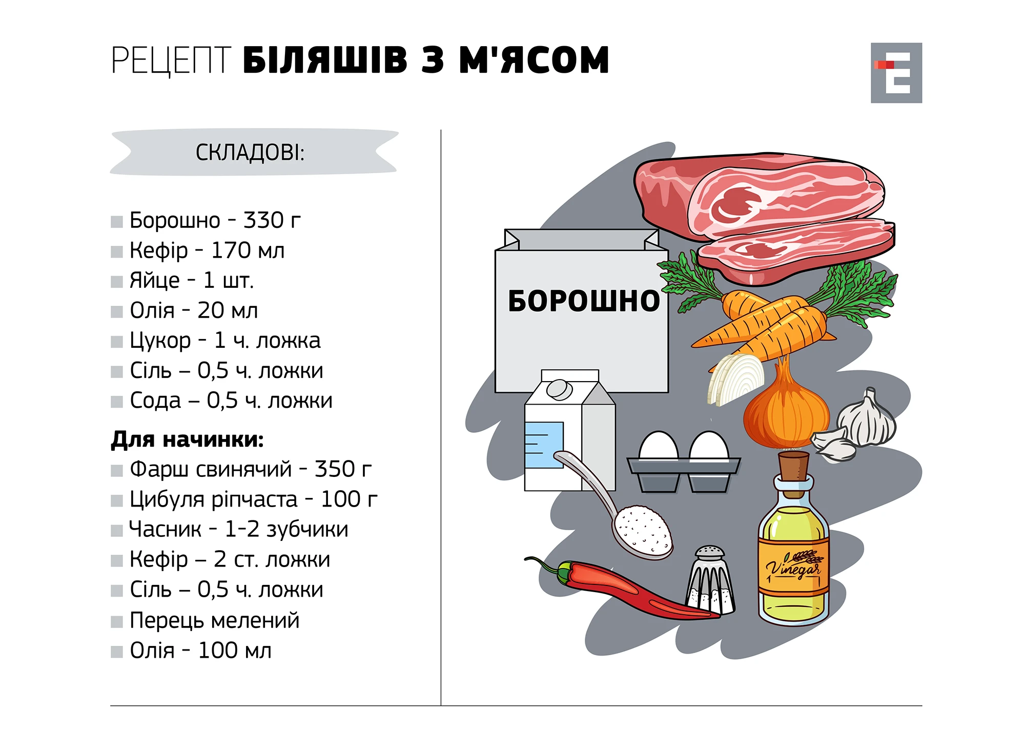 Рецепт Біляшів з м'ясом