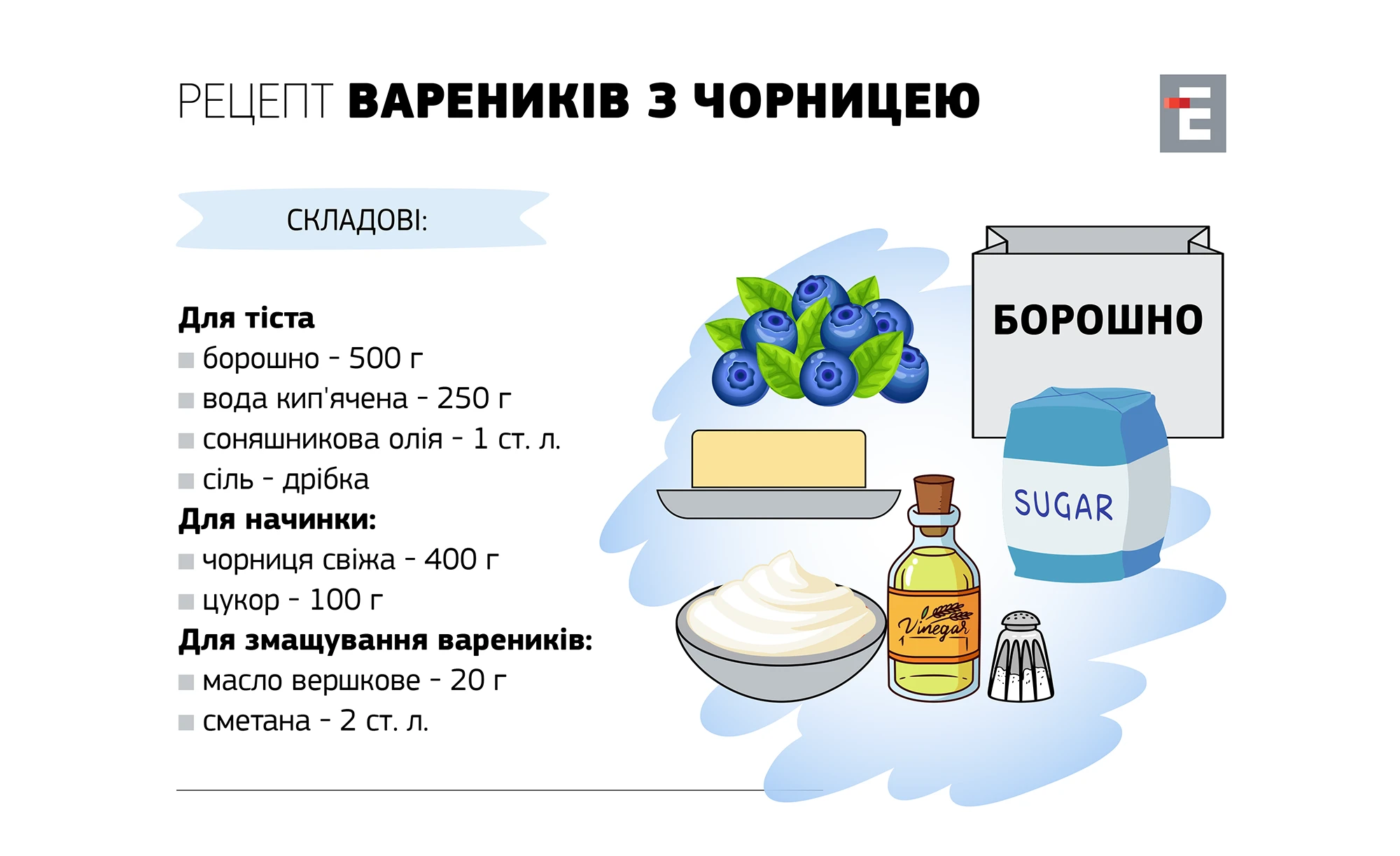 Рецепт Вареників з чорницею