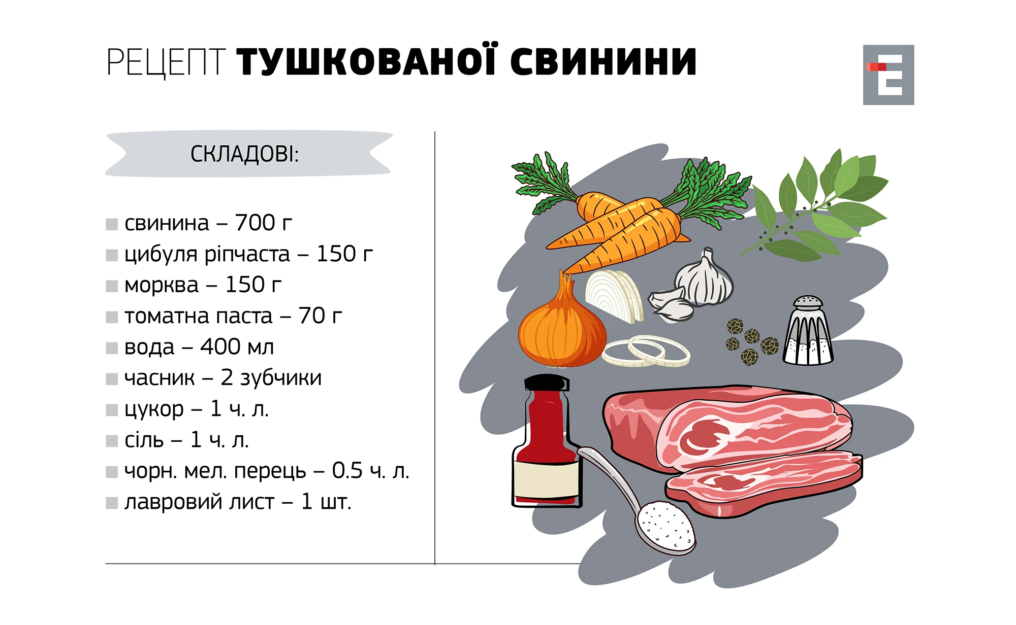 Рецепт Тушкованої свинини