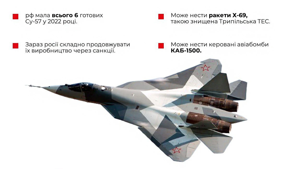 Су-57