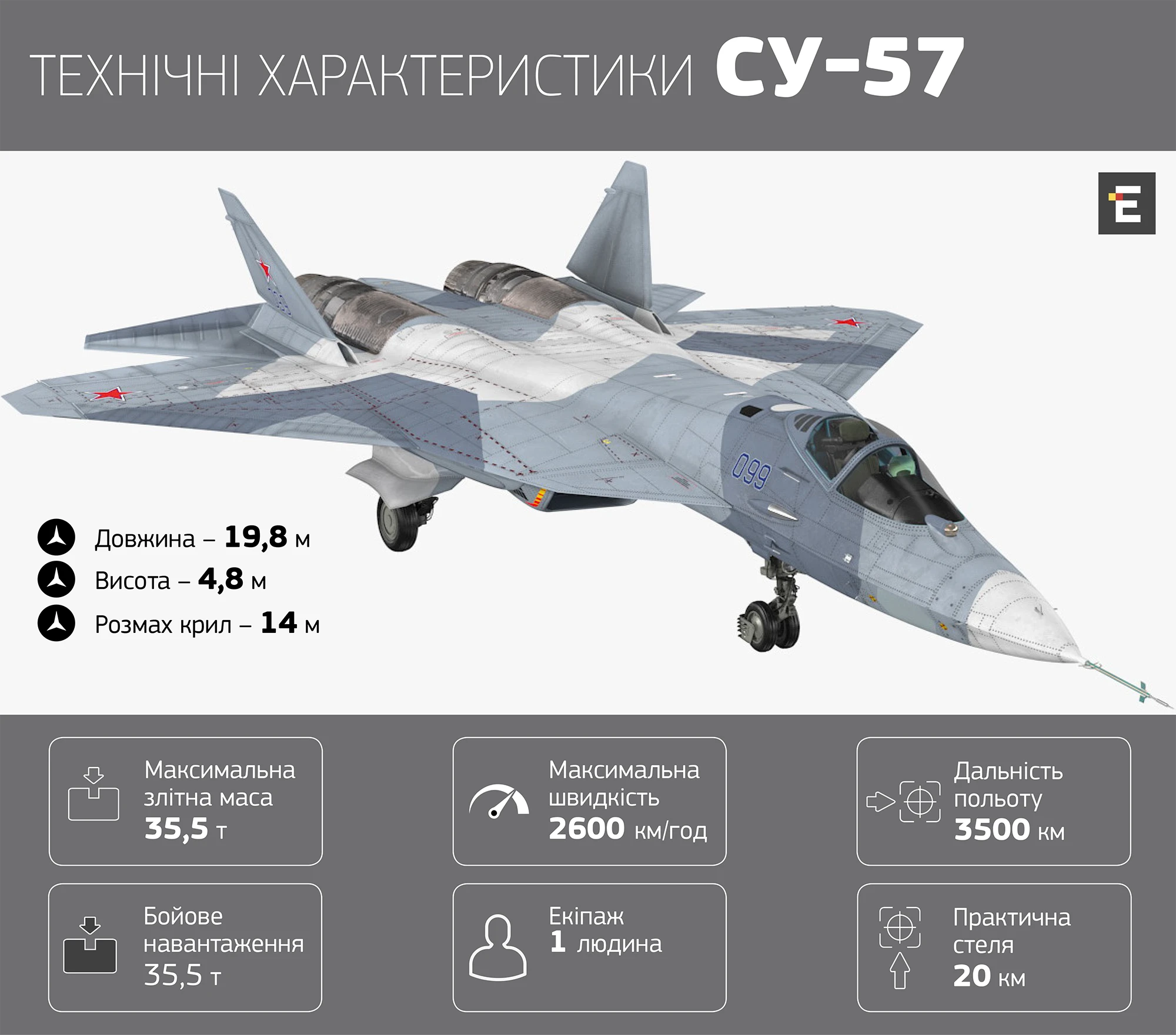 Су-57