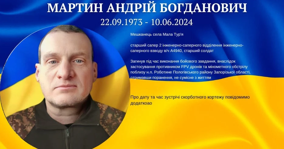 Андрій Мартин