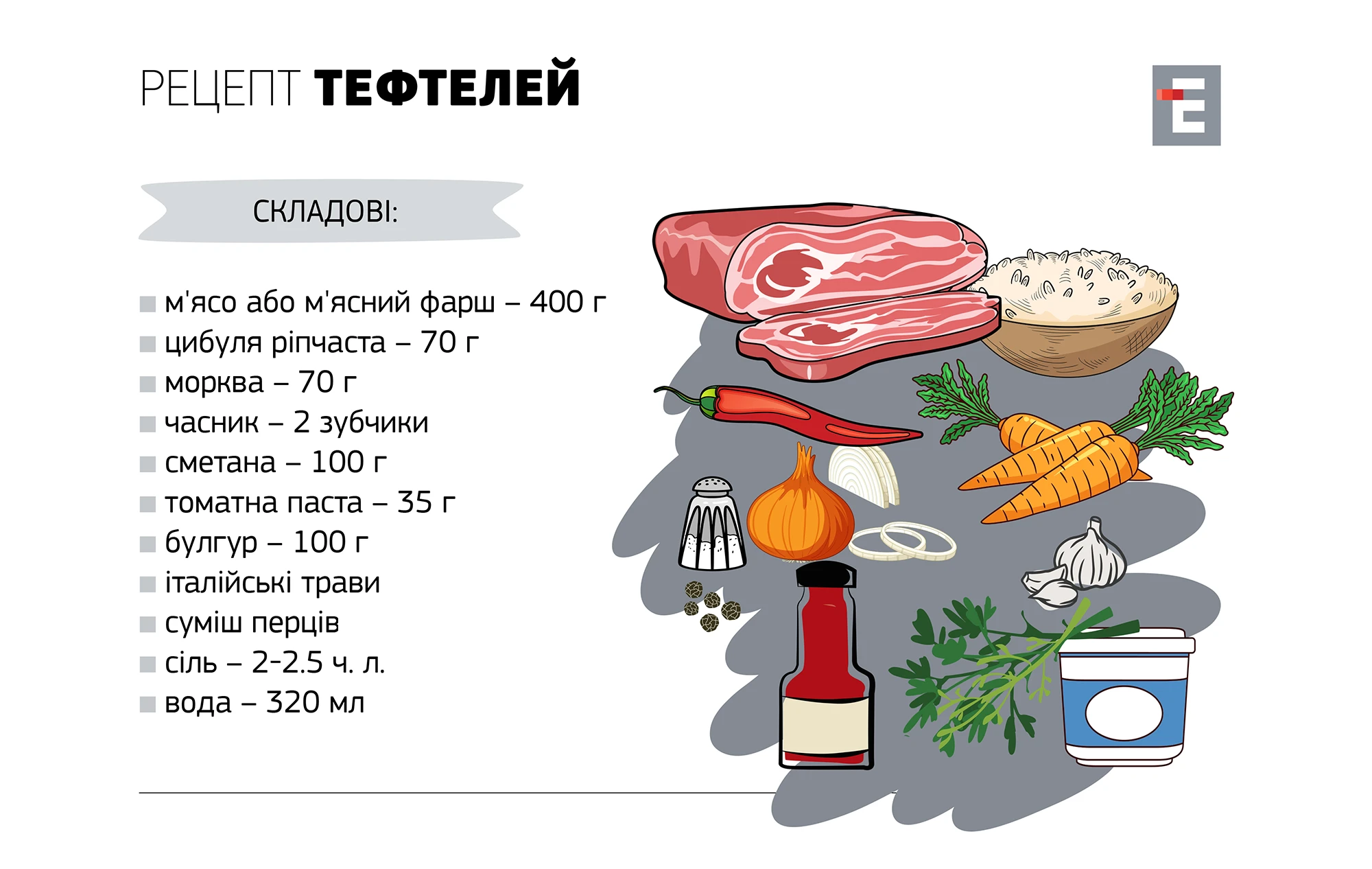 Тефтелі в мультиварці