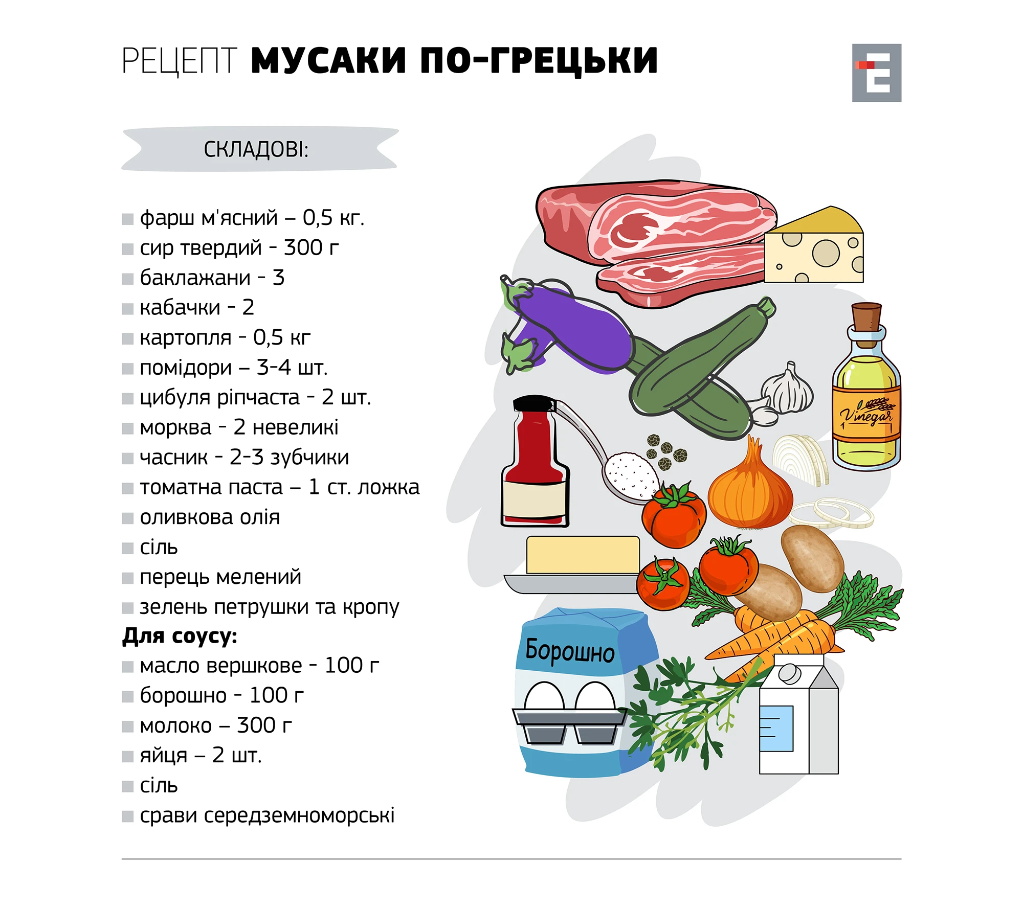 Рецепт мусаки по-грецьки