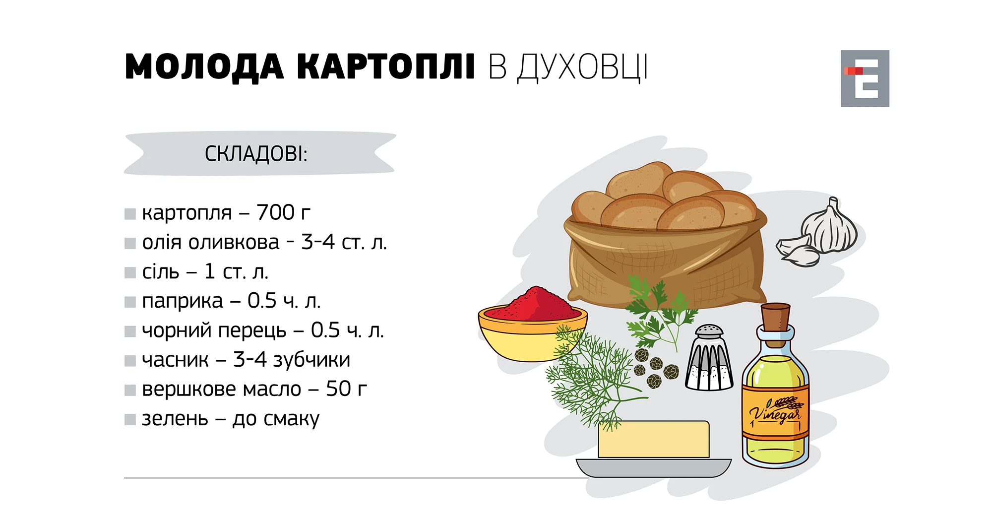 молода картопля в духовці