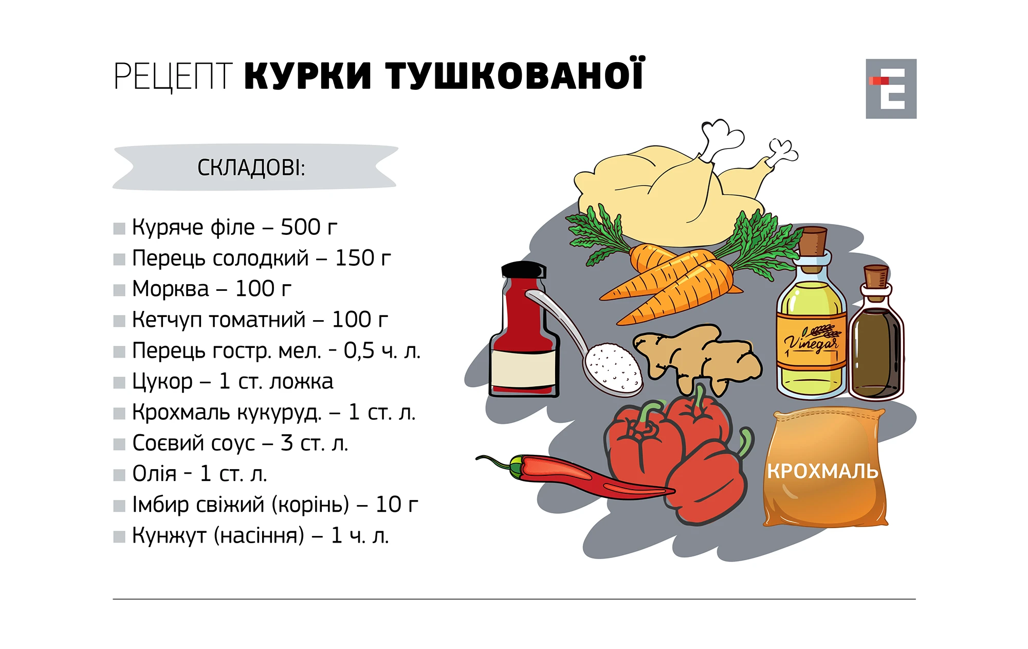 Рецепт КуркИ тушкованОЇ